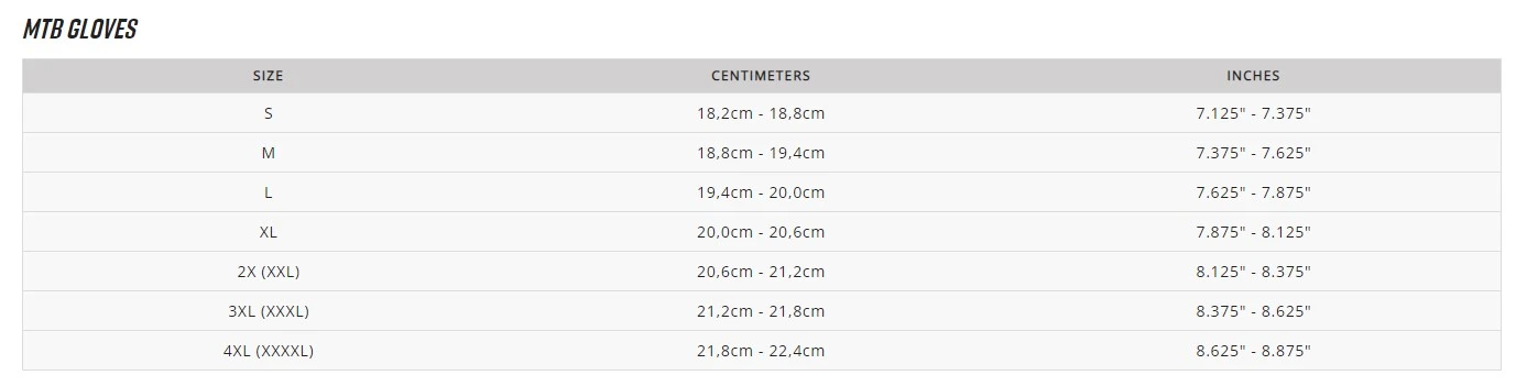 Fox Racing Defend D3O® Handschoen Zwart 3 Fox Racing Defend D3O® Handschoen Zwart - Afbeelding 3