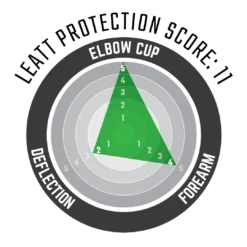 LEATT Elbow Guard 3DF 5.0 - Elleboogbeschermer - Zwart/wit -Aanbiedingen Vlot Fiets Winkel Elbow Guard 3DF 50rV3wK8Dk1qHy3