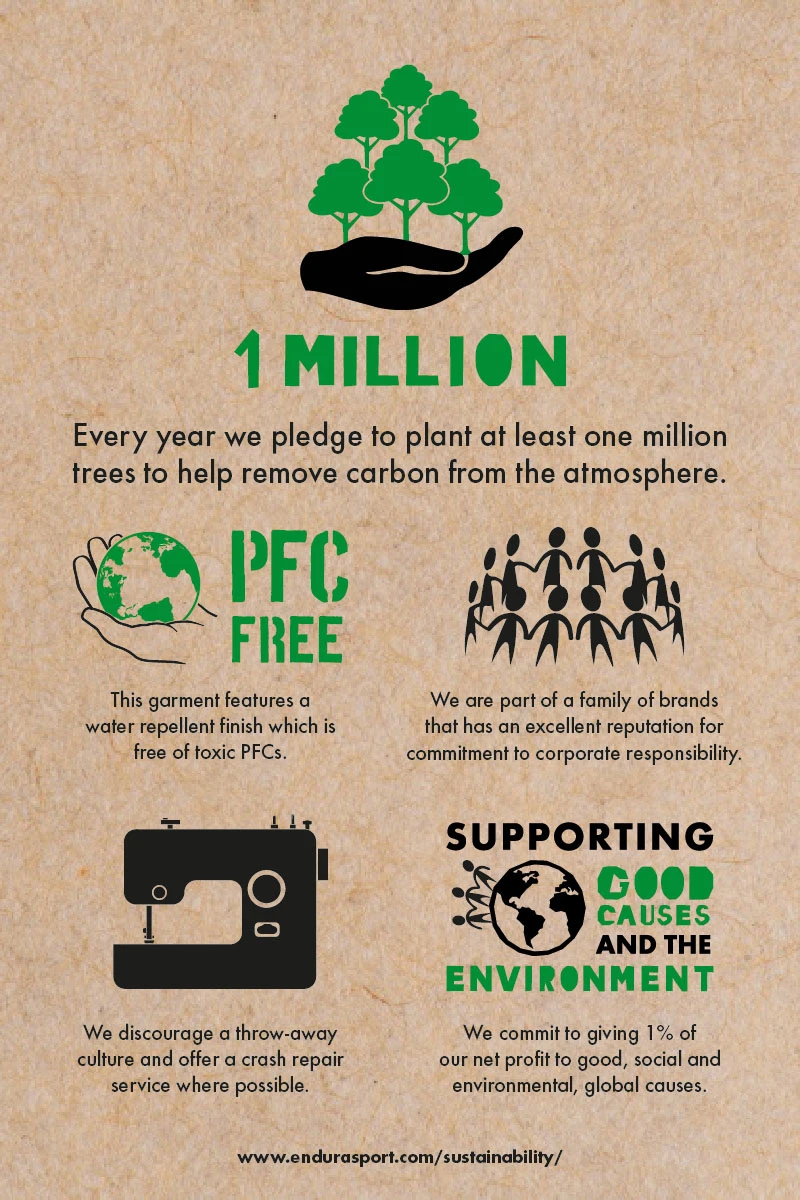 Endura GV500 Reiver Bibshort - Olijfgroen 3 Endura GV500 Reiver Bibshort - Olijfgroen - Afbeelding 3