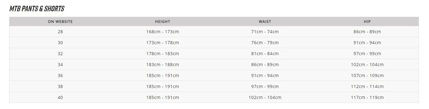 Fox Racing Flexair Kort Donker Indigo 5 Fox Racing Flexair Kort Donker Indigo - Afbeelding 5