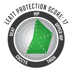 LEATT DBX 5.0 3DF Impact Protector Shorts - Zwart -Aanbiedingen Vlot Fiets Winkel Impact shorts 50