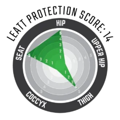 LEATT DBX 4.0 3DF Impact Shorts (w. Zitkussen) - Zwart -Aanbiedingen Vlot Fiets Winkel Impact shorts DBX 40