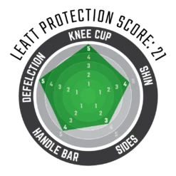 LEATT Kniebeschermer 3DF 6.0 - Zwart 5 LEATT Kniebeschermer 3DF 6.0 - Zwart -Aanbiedingen Vlot Fiets Winkel Knee Guard 3DF 60