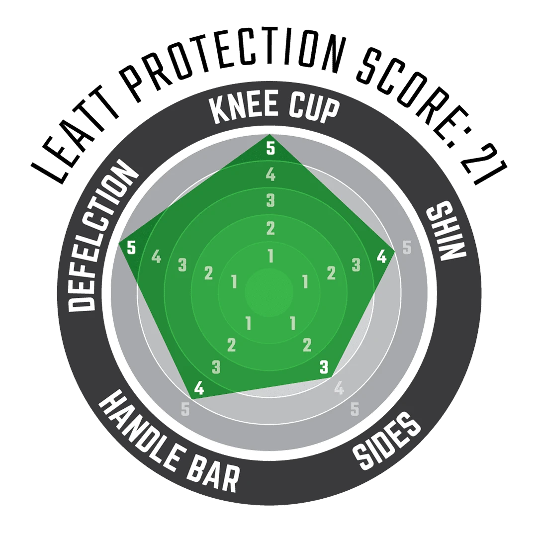 LEATT Kniebeschermer 3DF 6.0 - Zwart 3 LEATT Kniebeschermer 3DF 6.0 - Zwart - Afbeelding 3