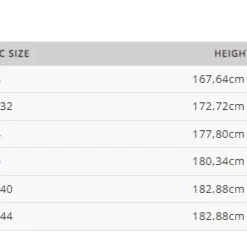 Fox Racing Machete Tech Short 3.0 Indigo Rinse -Aanbiedingen Vlot Fiets Winkel MacheteTechShort3 0IndigoRinse 5