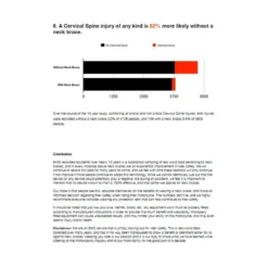 LEATT Nekbrace DBX 3.5 - Groen -Aanbiedingen Vlot Fiets Winkel Neck Brace 4kXsw7h6kQgzQs