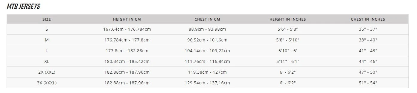 Fox Racing Ranger TRU DRI SS Trui Grijs 3 Fox Racing Ranger TRU DRI SS Trui Grijs - Afbeelding 3