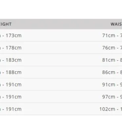 Fox Racing Ranger Utility Short Donkere Schaduw 11 Fox Racing Ranger Utility Short Donkere Schaduw -Aanbiedingen Vlot Fiets Winkel RangerUtilityShortDarkShadow 6