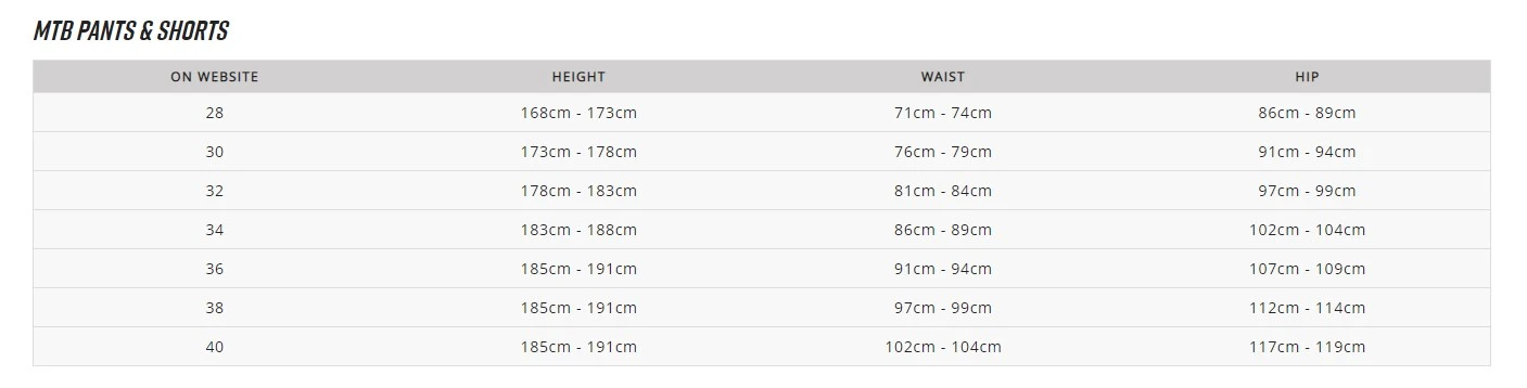 Fox Racing Ranger Utility Short Donkere Schaduw 6 Fox Racing Ranger Utility Short Donkere Schaduw - Afbeelding 6