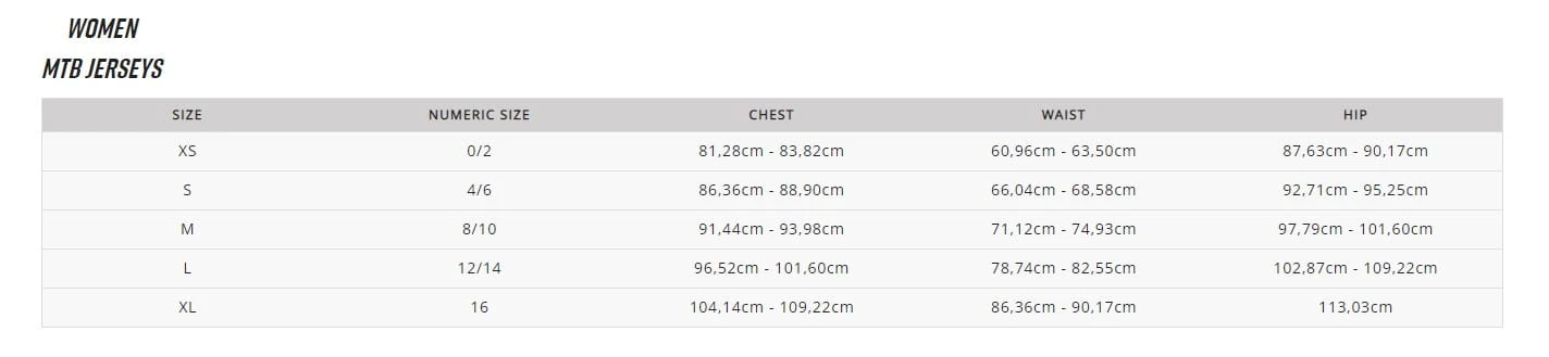 Fox Racing Dames Ranger TRU DRI SS Jersey Grijs 3 Fox Racing Dames Ranger TRU DRI SS Jersey Grijs - Afbeelding 3