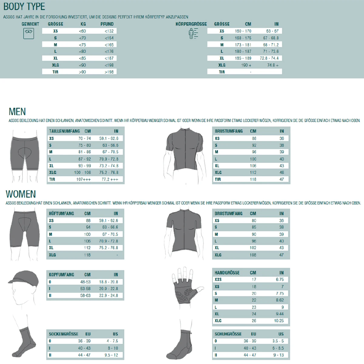 Assos Zomersokken - Zwart 3 Assos Zomersokken - Zwart - Afbeelding 3